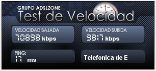 FTTH, Fiber To The Home FTTH, Fiber To The Home
