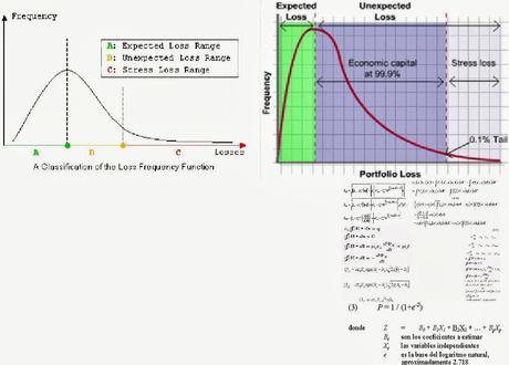 Inversión con Información Completa, Un Enfoque Teórico Simple