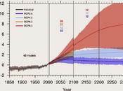 Cambio climático: llaman alarmismo