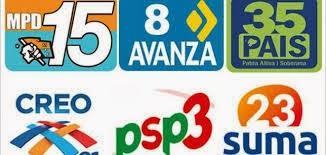 Elecciones en Ecuador Elecciones en Ecuador