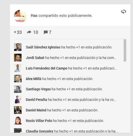 Cómo monitorizar quién comparte tus artículos en redes sociales - Social With It - Social Media Blog