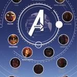 Avengers World Nº 3