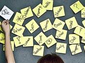 Pasos para Brainstorming eficiente