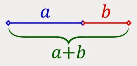 Ratios del Balance. Liquidez Garantía y Endeudamiento. Deuda