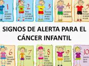 Internacional Cáncer Infantil.