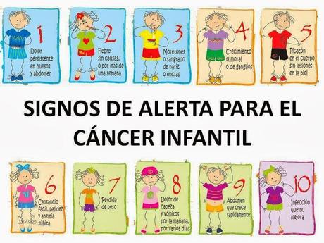 Día Internacional del Cáncer Infantil.