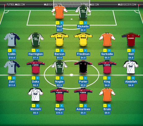 Los juegos de fantasía y sus dilemas