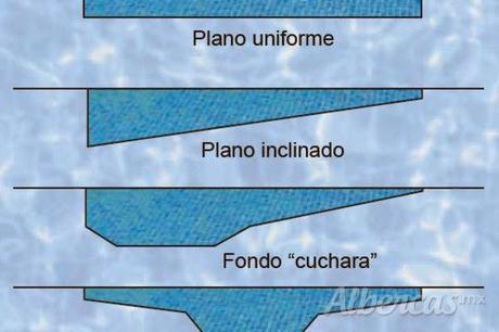 Importancia de la profundidad de una piscina