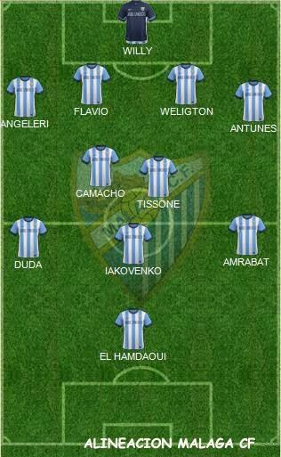 MALAGA CF  vs  REAL SOCIEDAD