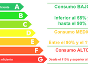 Hablemos Certificados energéticos Cantabria