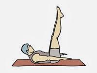 ABDOMINALES INFERIORES