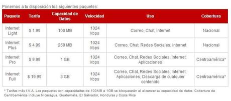 Nicaragua Claro Llega a Cuba el Internet para teléfonos móviles (precio y detalles) precios cubacel internet precio internet moviles cuba precio internet etecsa cuba precio internet etecsa celulares precio internet cuba precio internet celulares cuba Etecsa cubacel internet precio Cubacel 3G en cuba 