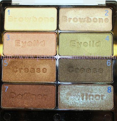 Mi maquillaje de Wet N Wild Mi maquillaje de Wet N Wild