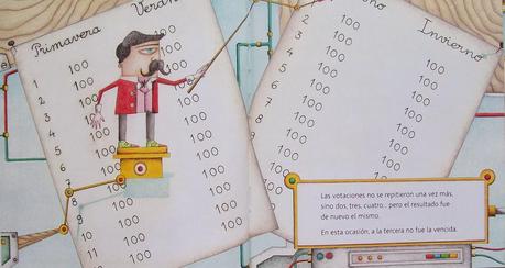 La máquina de las estaciones