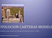 Evolución Carteras Modelo hasta Febrero 2014
