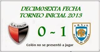 Colón:0 - At. Rafaela:1 (Fecha 16°)