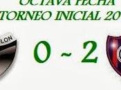 Colón:0 Lorenzo:2 (Fecha