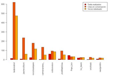 2014-02-17-mascitados