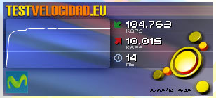 En busca de los 100Mb con Fibra Óptica En busca de los 100Mb con Fibra Óptica