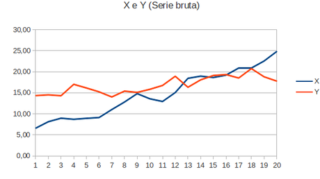 Escenario de ciencia ficción desde referencias hispanas Escenario de ciencia ficción desde referencias hispanas