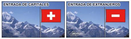 SUIZA