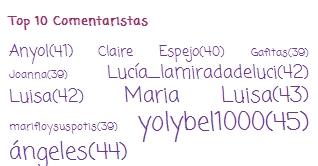 Sorteo Cepillo Facial Skinvigorate de Mary Kay