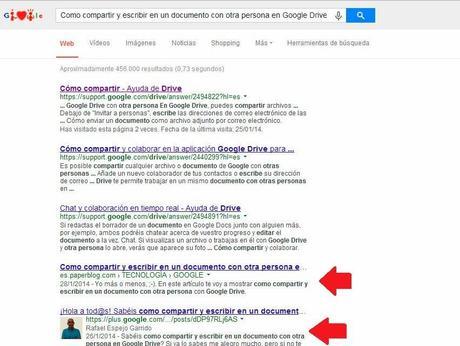compartir los articulos de mi blog en directorios