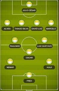 BRASIL: UNA ANFITRIONA CON GANAS DE TÍTULO BRA