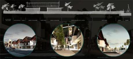 A-cero presenta una propuesta de Centro Comercial en el Puerto de Valencia