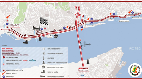 Media Maratón de Lisboa 2011 - Recuerdos