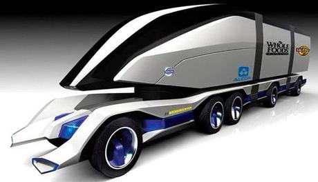 Tecnologías y Tendencias para el Transporte del Futuro