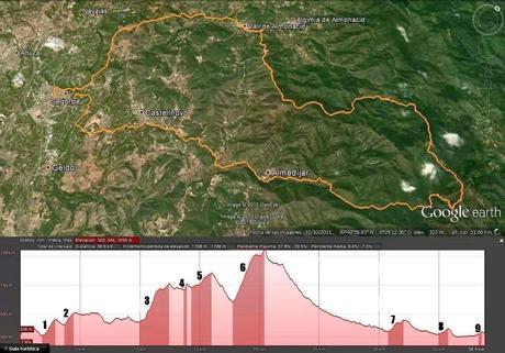 Análisis Maratón de Espadán por Juan María Jiménez