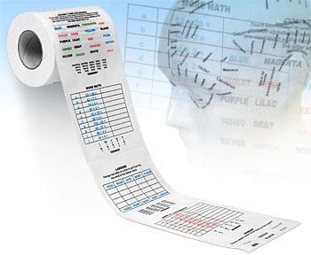 4 gadgets para tu baño