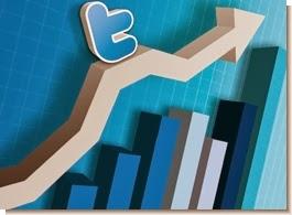 Ideas para crear una estrategia de crecimiento en Twitter.