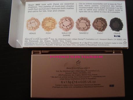 Auto-regalo de Reyes: Naked Basics