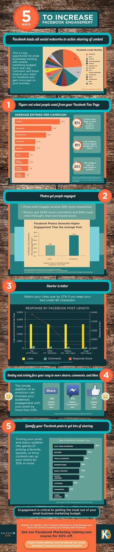 7 Tips para aumentar el engagement en Facebook