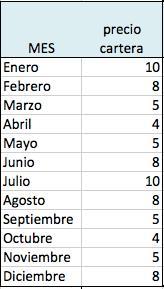 Un sistema que gana 1.000.000 € en bolsa (y II) GIA_1_