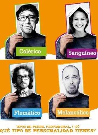 5 Preguntas y Respuestas sobre la Personalidad