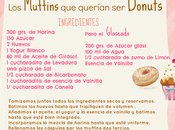 [RECETA] Muffins querían Donuts