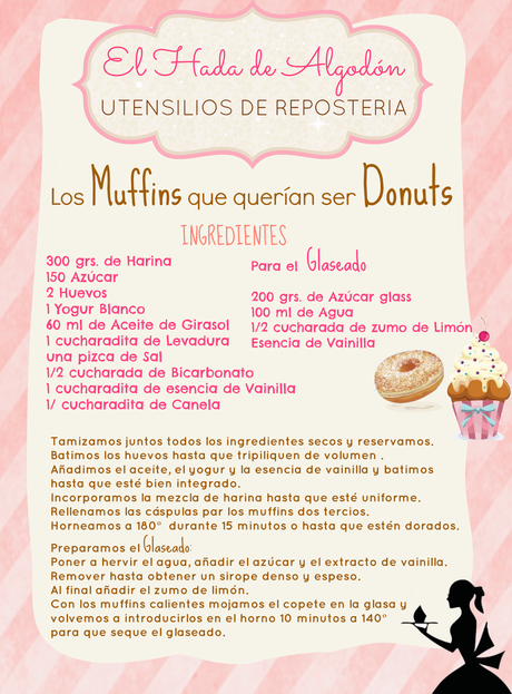 [RECETA] Los Muffins que querían ser Donuts