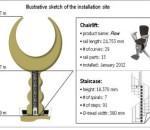 Thyssenkrupp Encasa premiada por la instalación más alta en el mundo de una silla salvaescaleras flow2