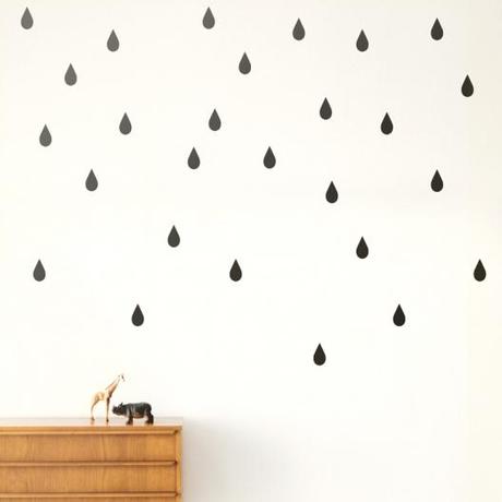  Gotas de color negro - decoratualma