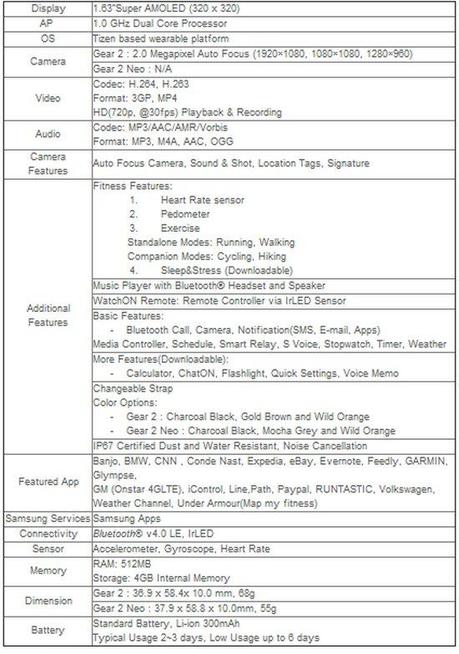 samsung-gear-2-gear-2-neo-specifications