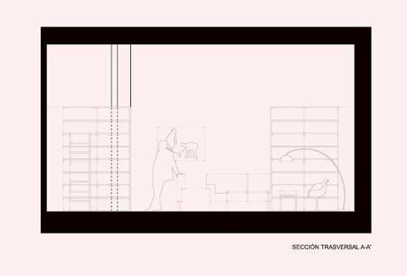 Formas de representar el corte de una sección en un plano