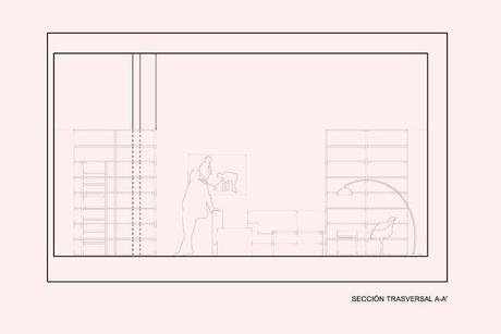 Formas de representar el corte de una sección en un plano