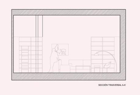 Formas de representar el corte de una sección en un plano