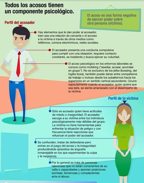 El acoso laboral o mobbing tiene un componente psicólógico