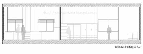 Formas de representar personas en planos con Autocad Formas de representar personas en planos con Autocad