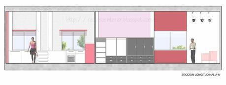 Formas de representar personas en planos con Autocad Formas de representar personas en planos con Autocad