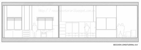 Formas de representar personas en planos con Autocad Formas de representar personas en planos con Autocad